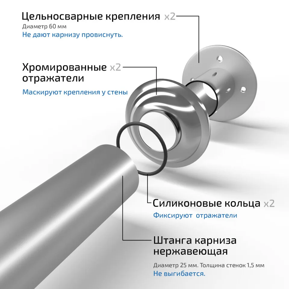 Карниз для квад., поддона 90×90 см