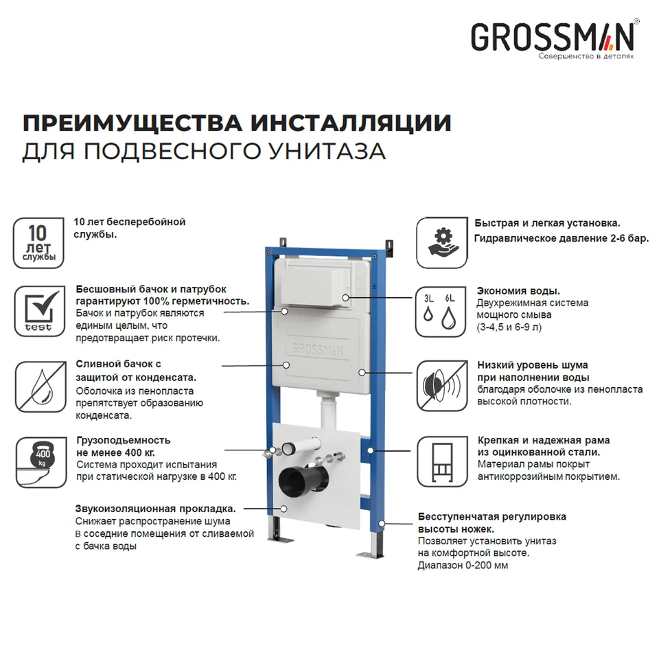 Инсталляция для подвесного унитаза Grossman 900.K31.01.000 1 место