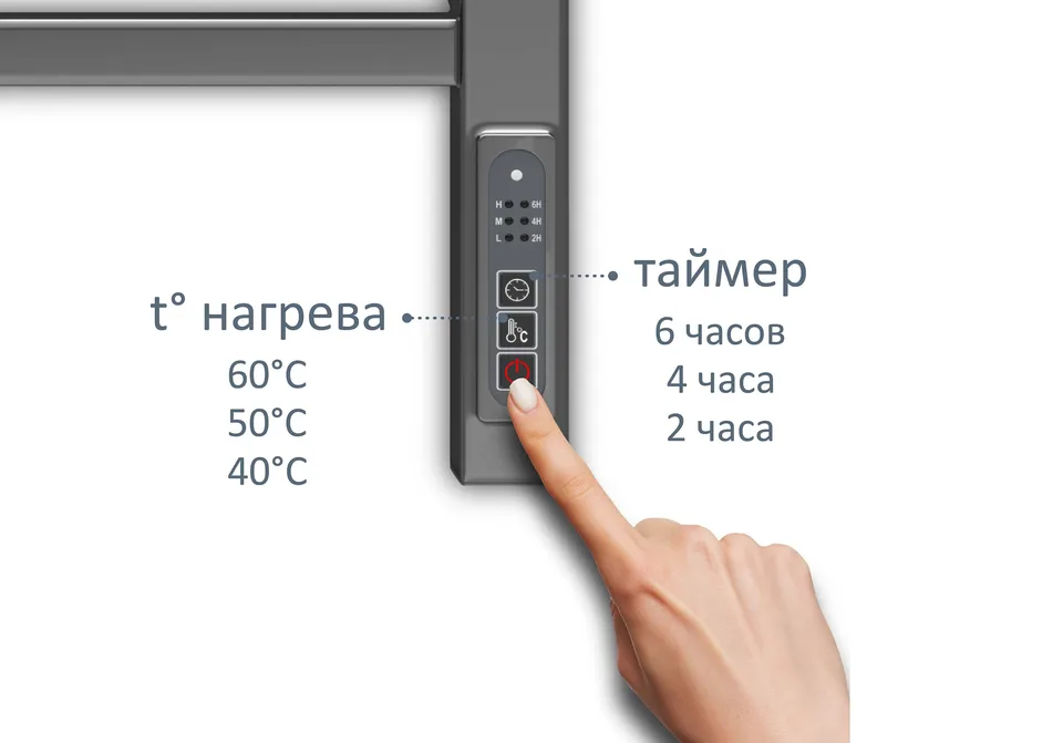 Полотенцесушитель электрический Aquatek (Акватек) Альтаир П7 500х700 мм, подключение скрытое к сети электропитания / электропровод с вилкой, с терморегулятором и таймером quick touch, нержавеющая сталь AISI 201, гарантия 5 лет