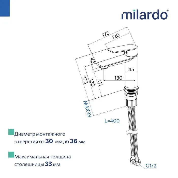 Смеситель Milardo Поли (Poli) POLBL00M01 для раковины черный матовый