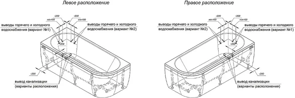 Чаша ванна Вальс 3/4 170х70 правая