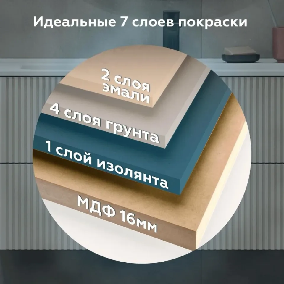 Пенал Prato Арно 35 бежевый L