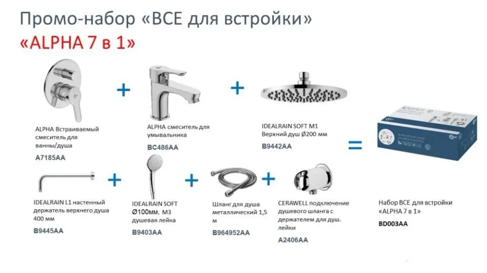 Комплект смесителей Ideal Standard Alpha BD003AA 7в1