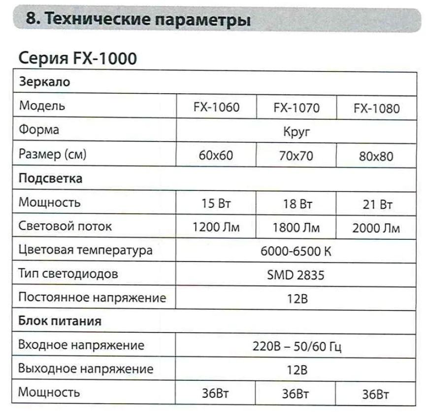 Зеркало Fixsen FX-1080F 80 с led-подсветкой графит