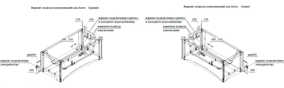 Акриловая ванна Агата 170х70, чаша, каркас, фронтальная панель