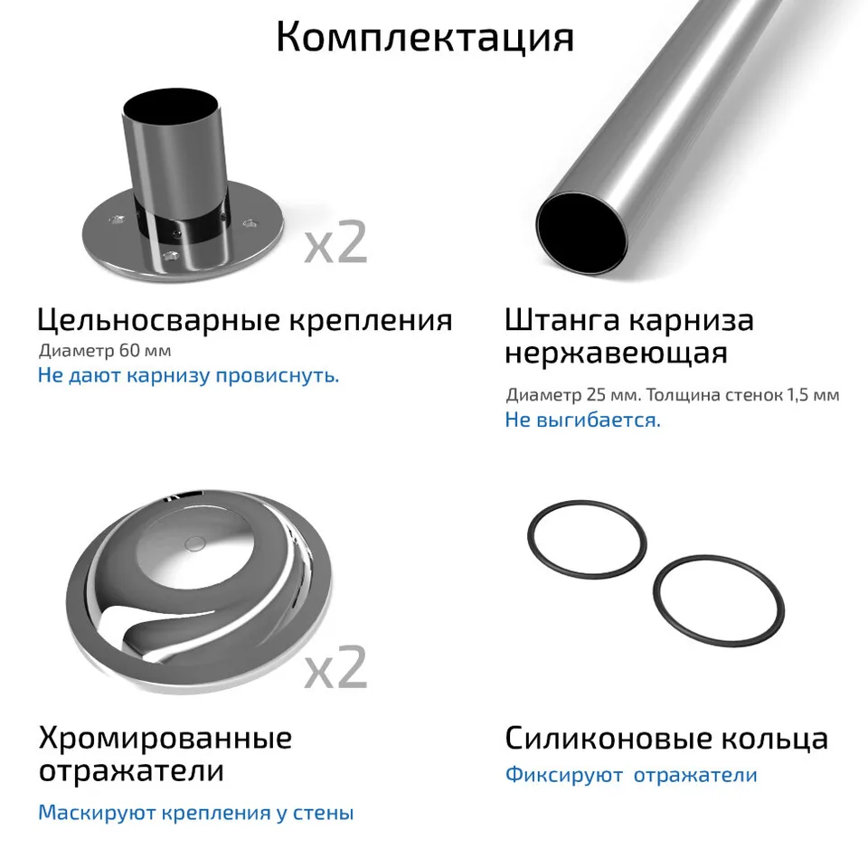 Карниз для квад., поддона 90×90 см