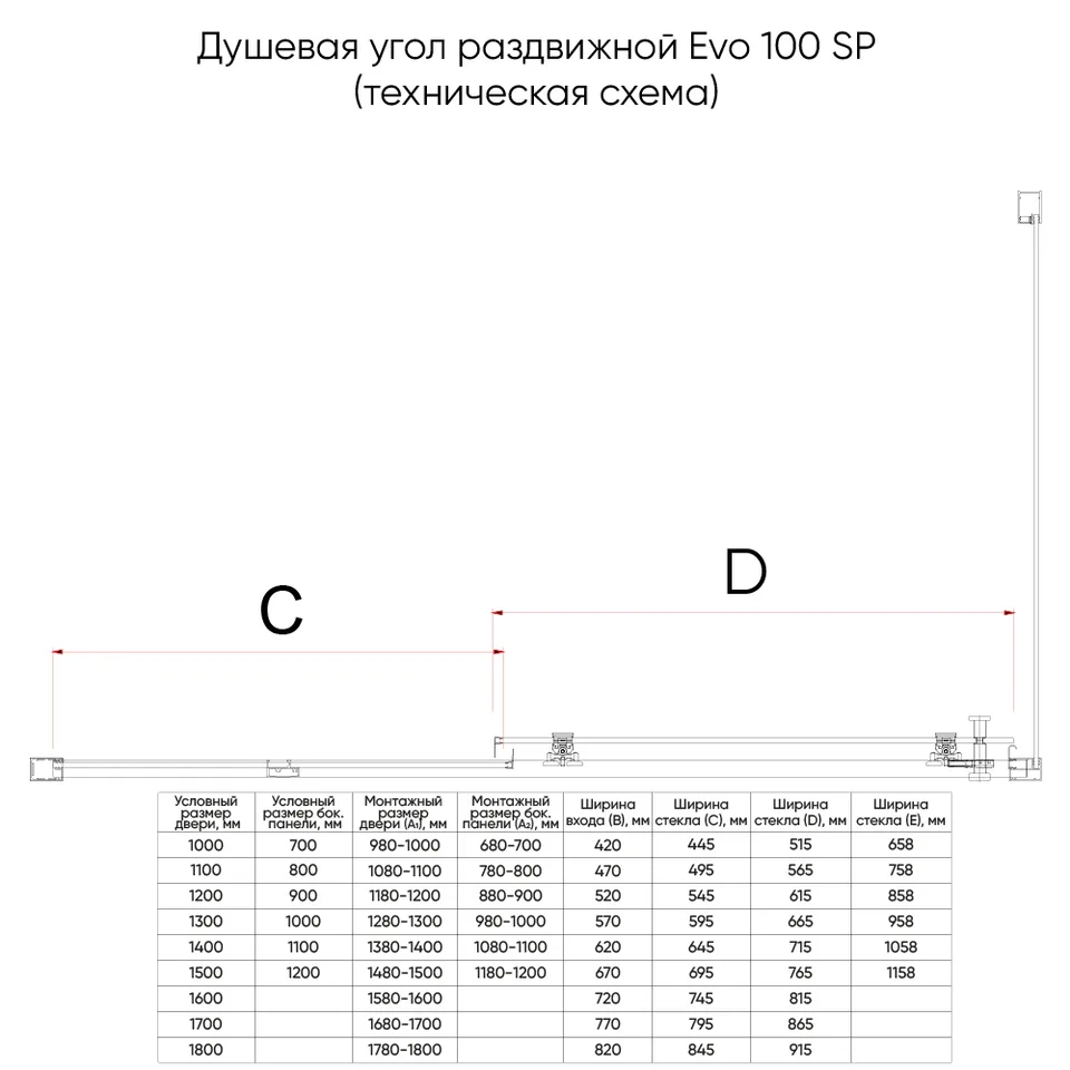 Боковая панель Evo SP GR, 700x1950, графит брашинг, прозрачное стекло