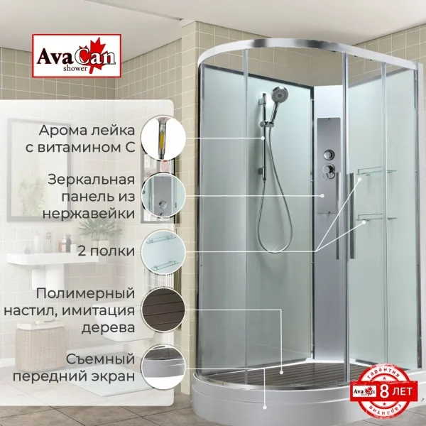 AvaCan Душевая кабина EM2812RNT без крыши прозрачная