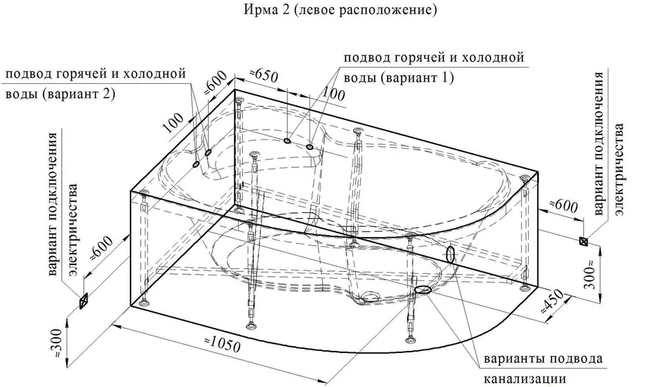 Акриловая ванна Ирма 149х96 левая, чаша, каркас, фронтальная панель