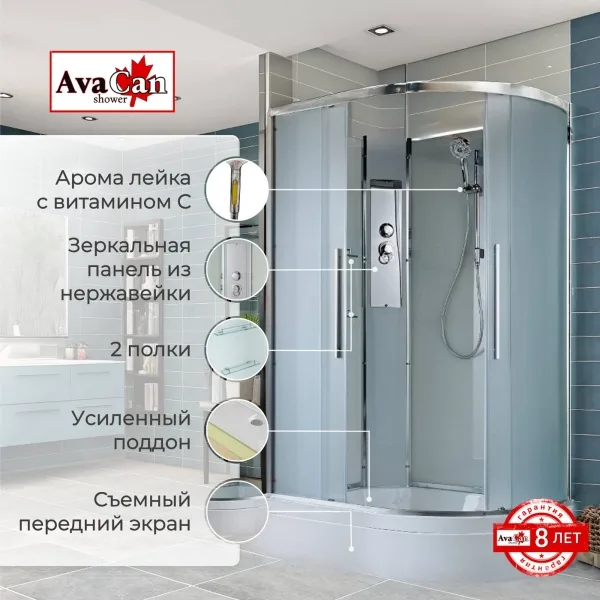 AvaCan Душевая кабина EM3812LN без крыши