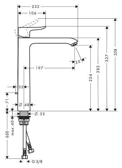 Смеситель Hansgrohe Metris 31082000 для раковины