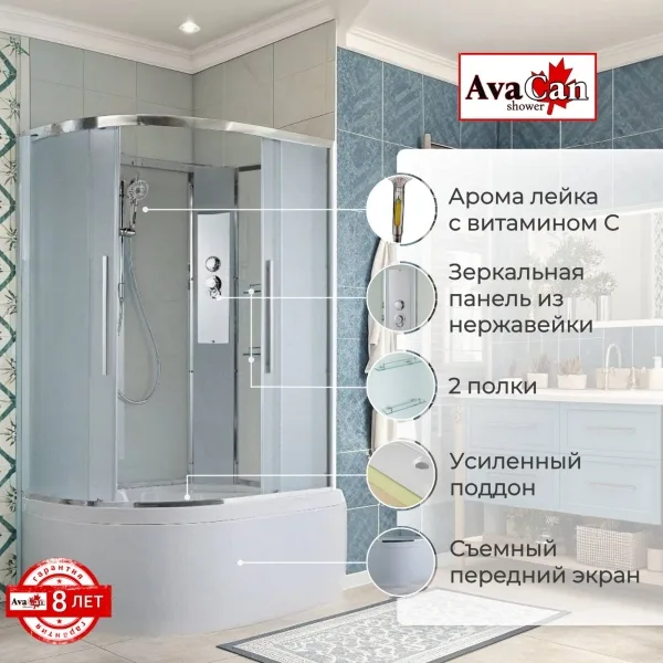 AvaCan Душевая кабина EM5812RN без крыши