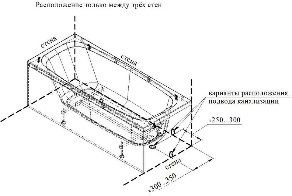 Акриловая ванна Дижон 150х70, чаша, каркас
