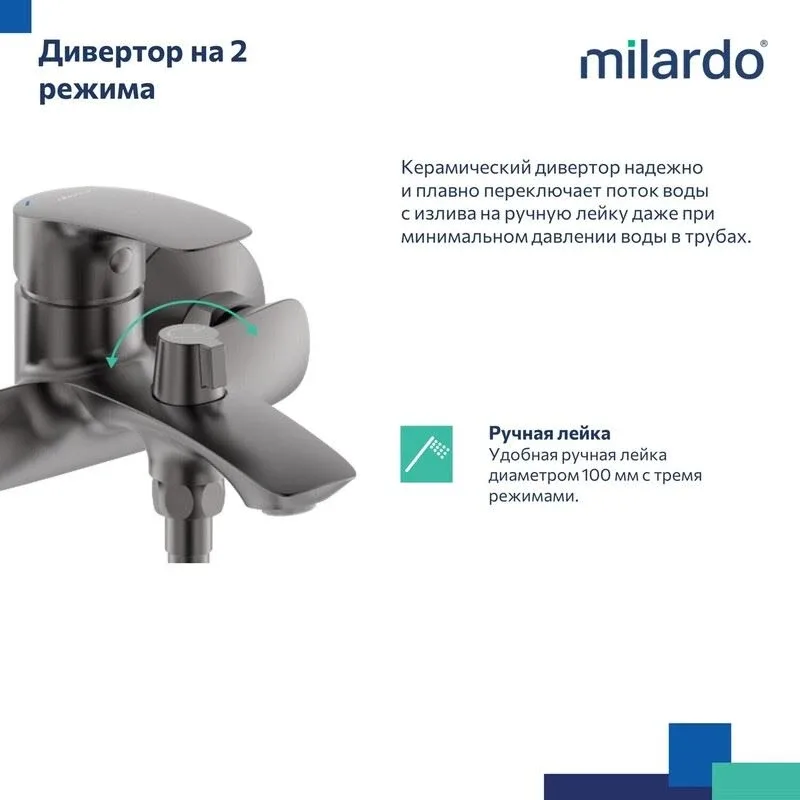 Смеситель Milardo Рора (Rora) RORGM00M02 для ванны и душа графит с душевыми аксессуарами