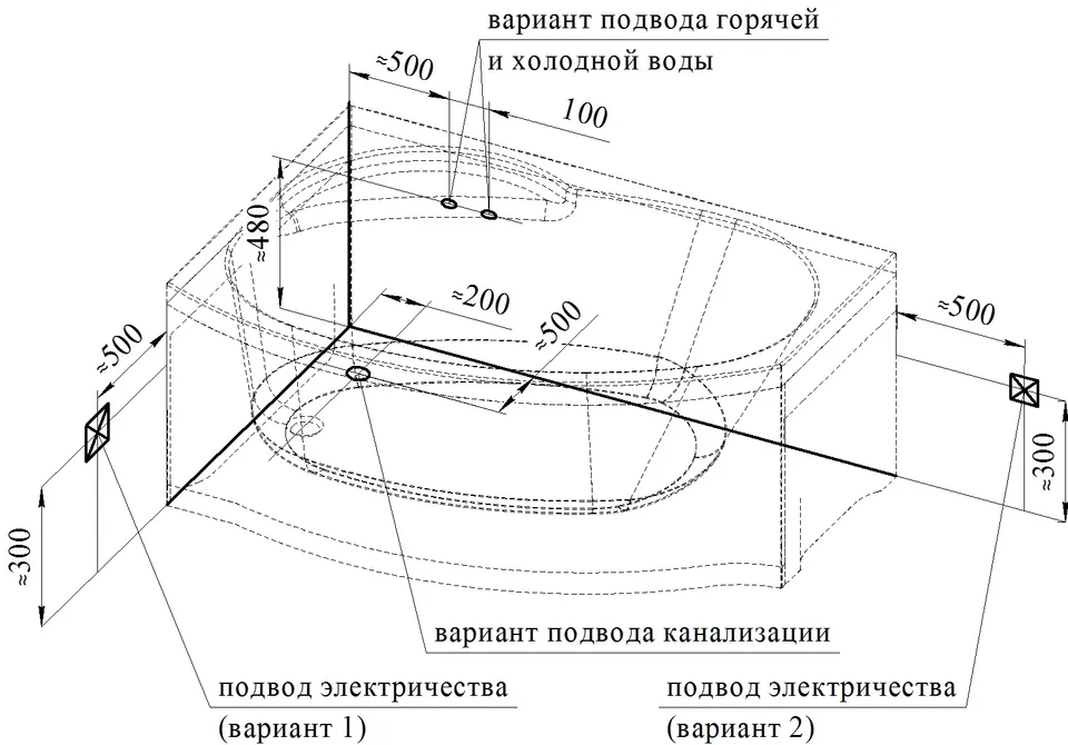 Акриловая ванна Монти 150х105 левая, чаша, каркас, фронтальная панель