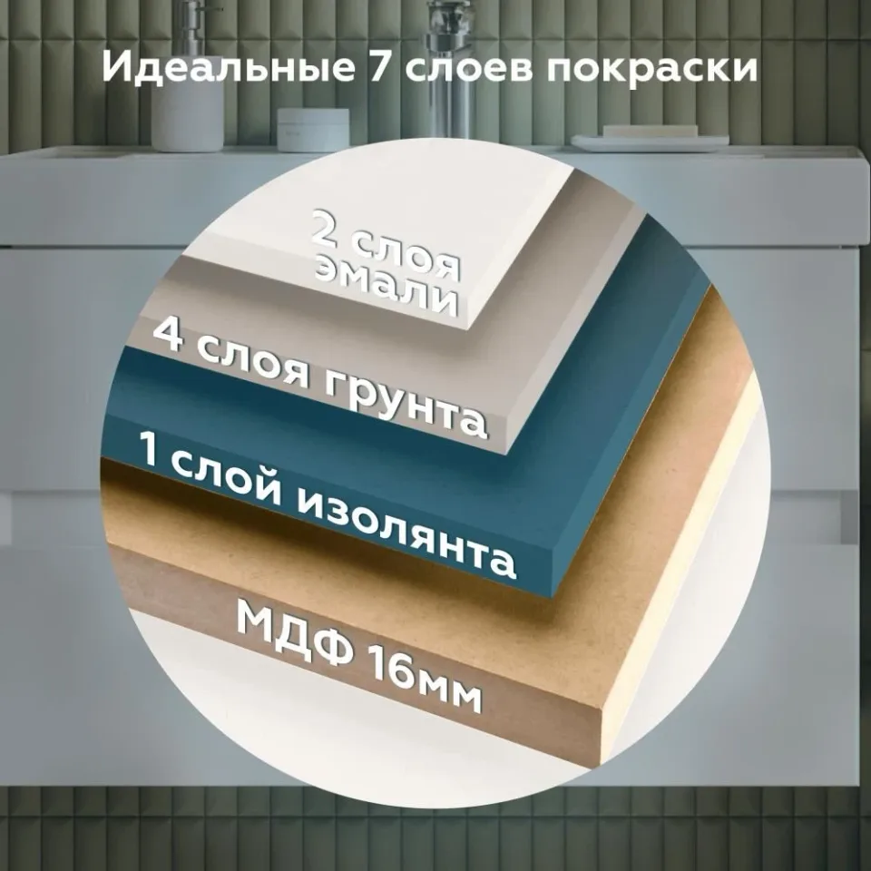 Пенал Prato Импрэс 35 белый глянец R