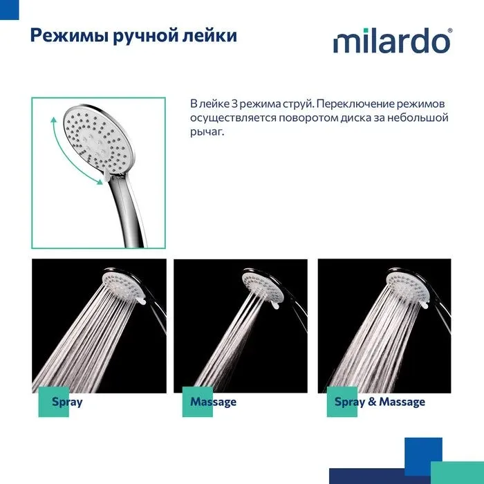 Смеситель Milardo Энджой (Enjoy) ENJSB00M10 универсальный