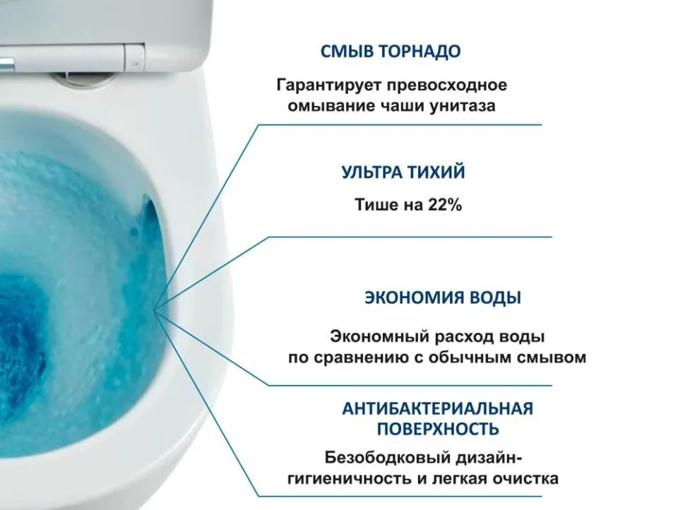 Унитаз-компакт Ceruttispa Пьера (Piera) Торнадо 35*63 безободковый с крышкой-сиденьем микролифт слим