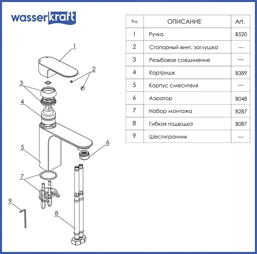 Смеситель WasserKRAFT Dinkel 5803 для раковины