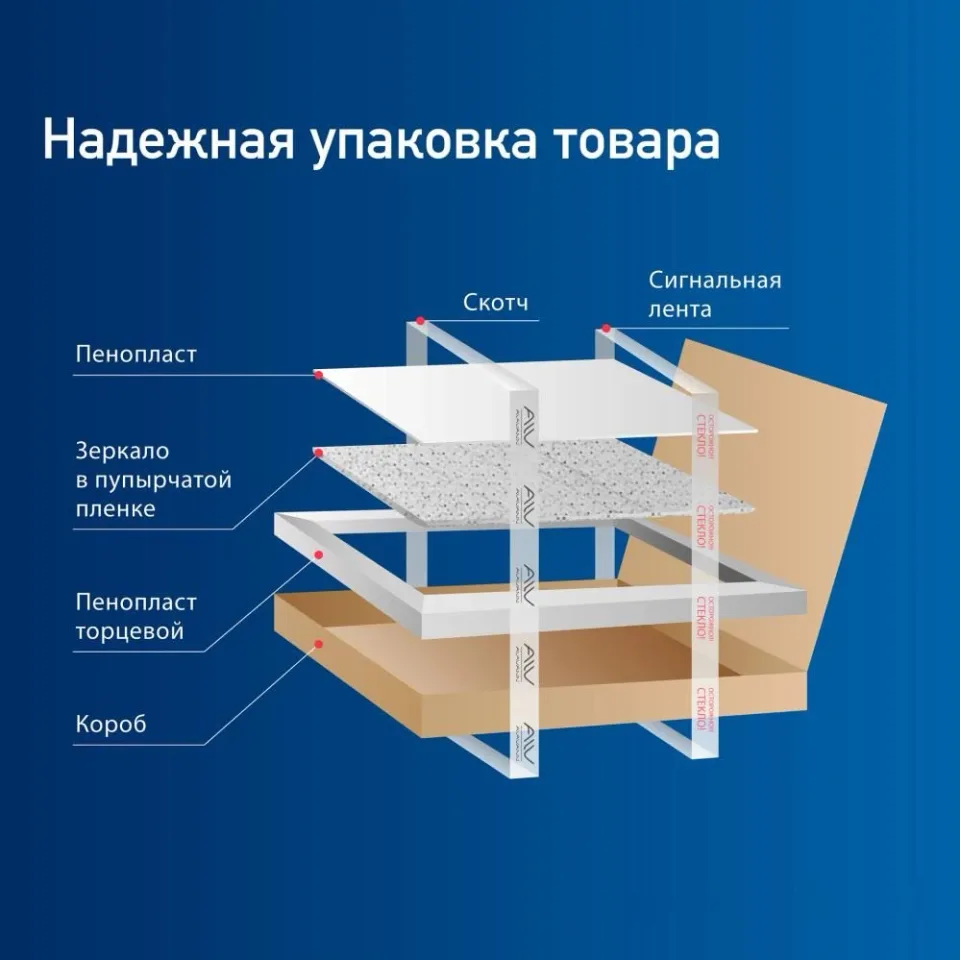Зеркало Alavann Rondo 90 с подсветкой