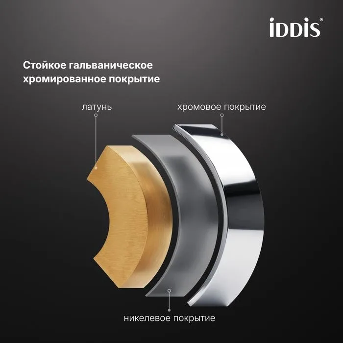 Смеситель Iddis Виндзор (Windsor) WINSB00i01 для раковины хром